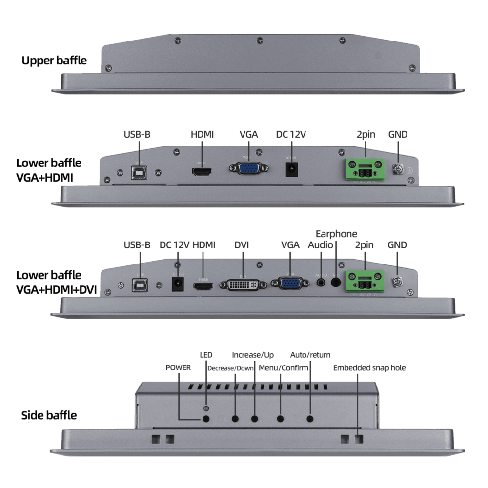 12.1寸桌面式工业显示器 SCD-A121SG - 图片 9