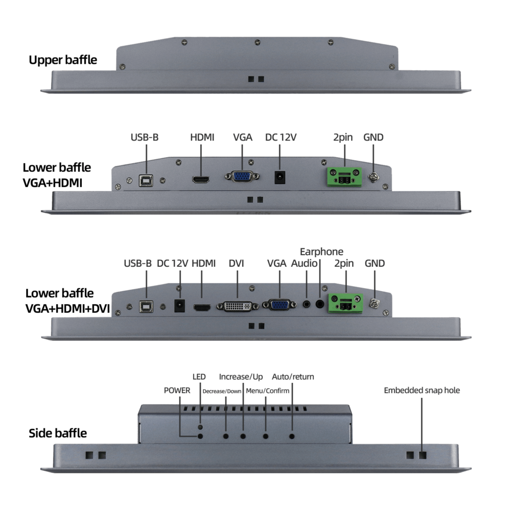 15寸壁挂式工业显示器 SCD-A150SG - 图片 6