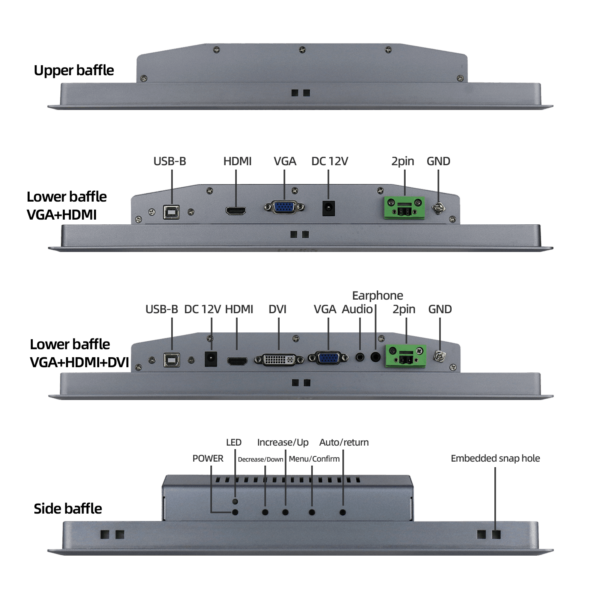 15寸电阻触摸屏工业显示器 SCD-A150SZ - 图片 6