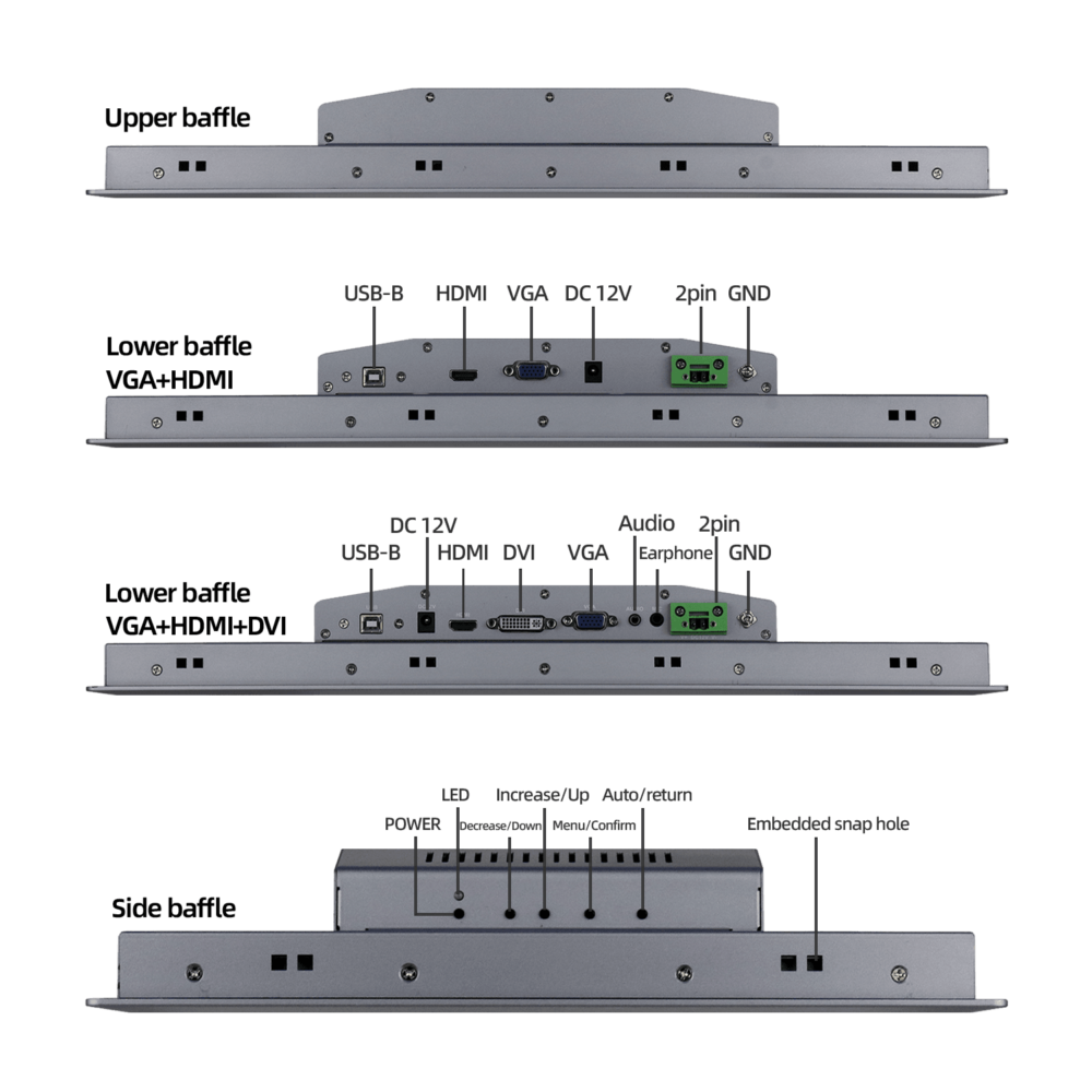18.5寸电阻触摸屏工业显示器 SCD-A185WZ - 图片 5