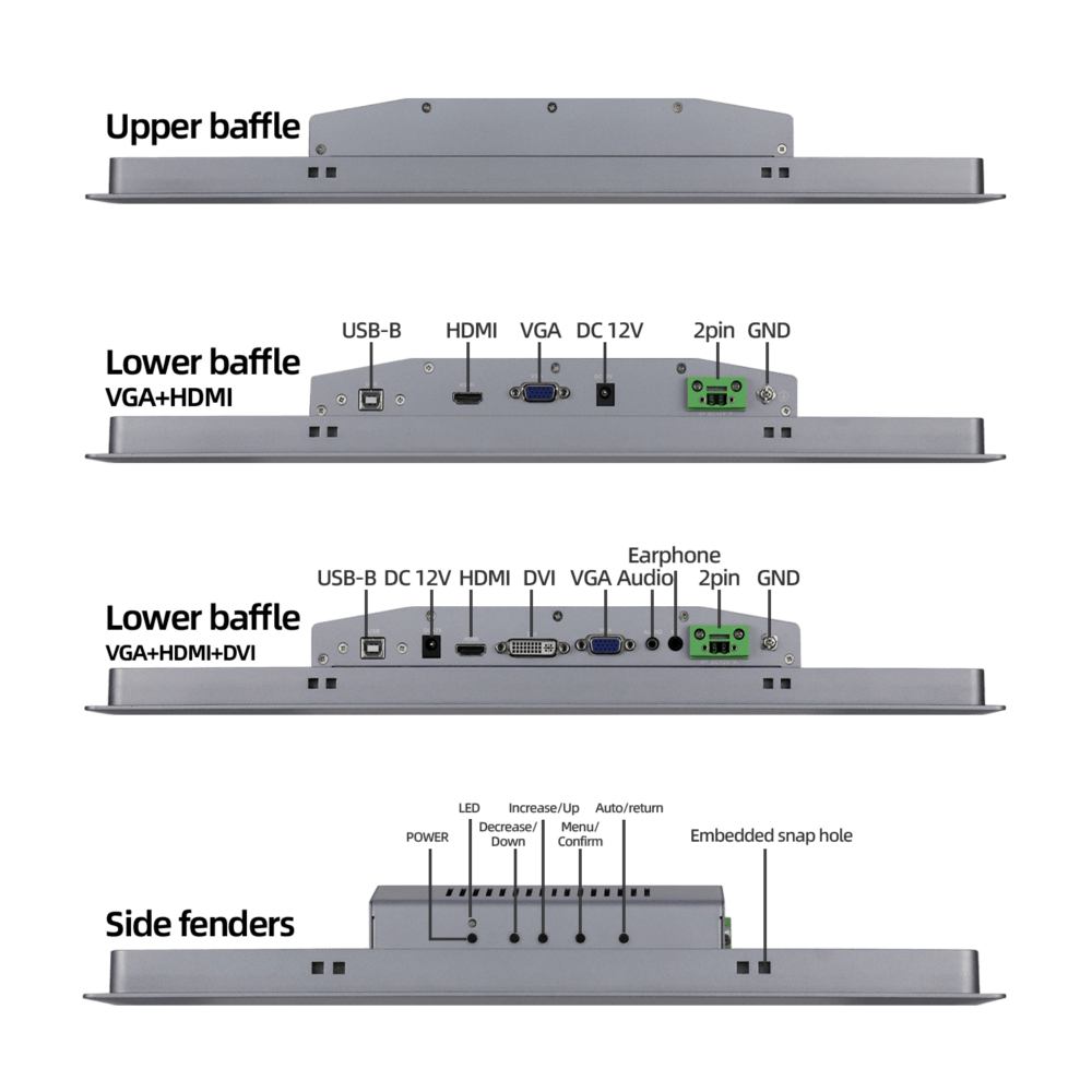 19寸电阻触摸屏工业显示器 SCD-A190SZ - 图片 6