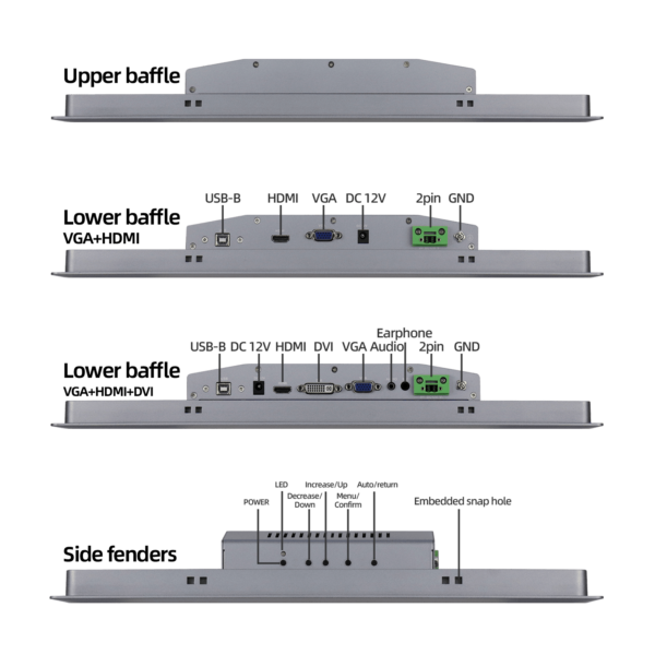 19寸电阻触摸屏工业显示器 SCD-A190SZ - 图片 6