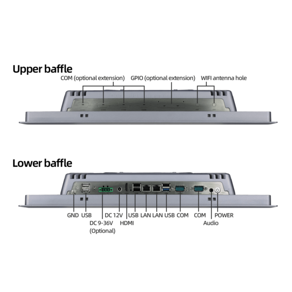 19寸酷睿i3 i5 i7工业平板电脑一体机 SCP-K190SR - 图片 8